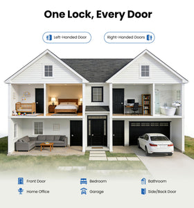 Veise Keys Alike brushed nickel finish emphasizing rust-proof durability.