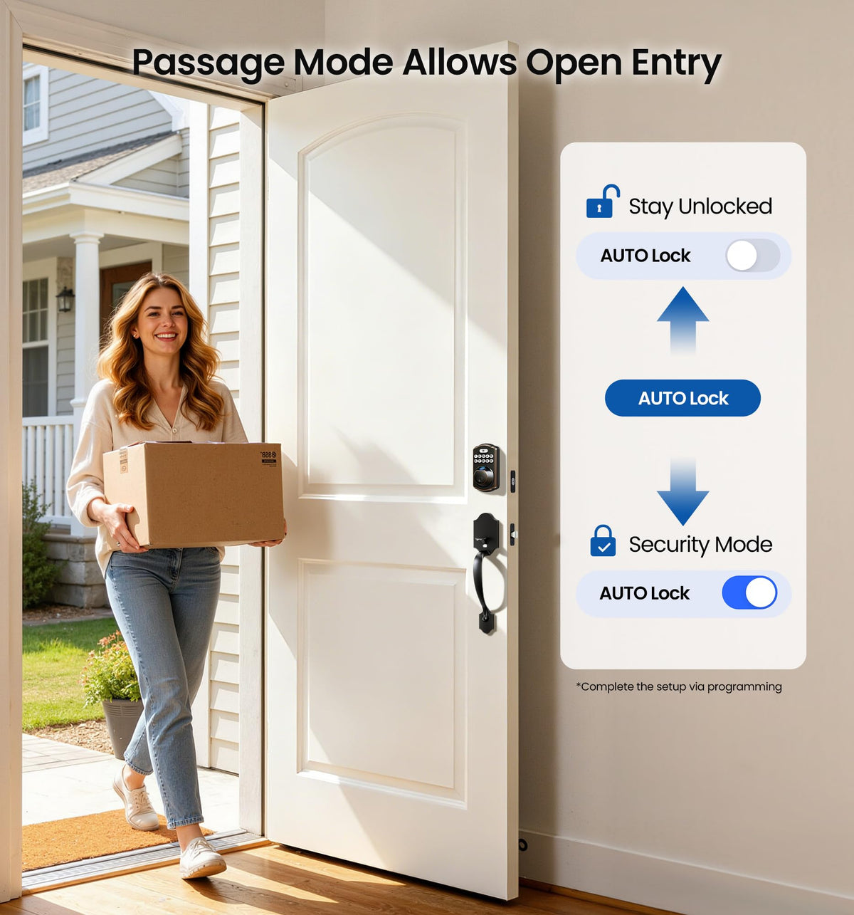 Veise KS02A vacation mode restricts access when away.