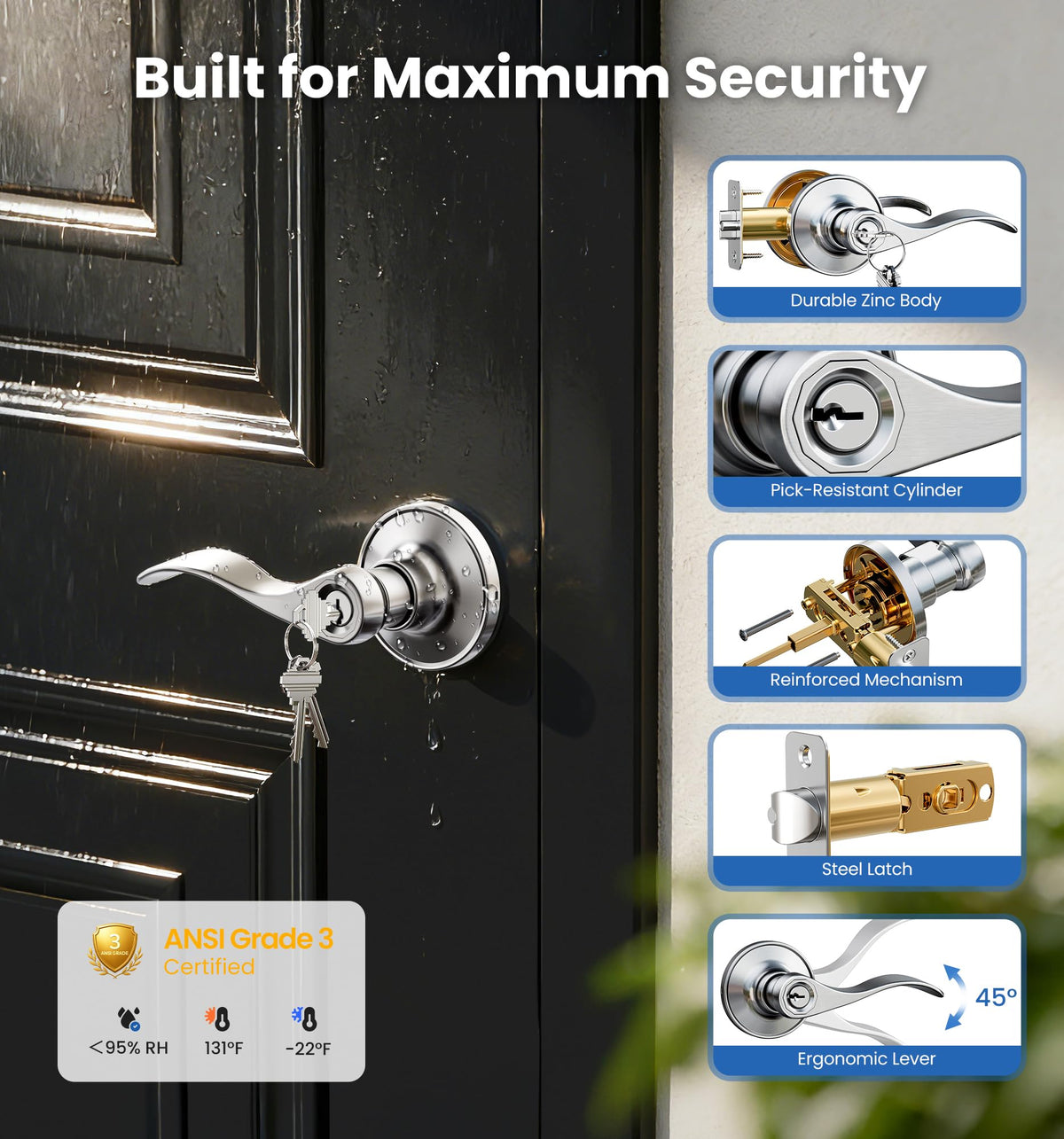 Veise rolling deadbolt design demonstrates enhanced resistance to entry