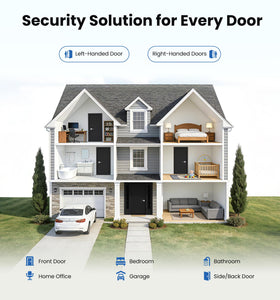 Veise rolling deadbolt mechanism provides extra resistance to forced entry.