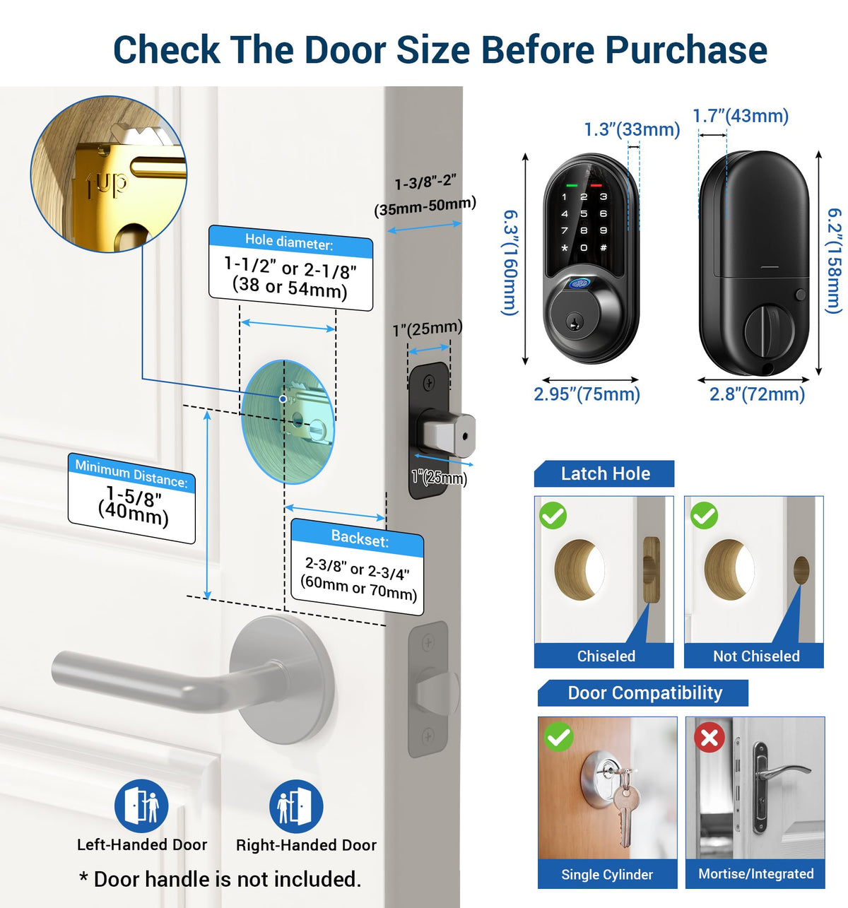 Veise RZ07 backup mechanical key for offline entry
