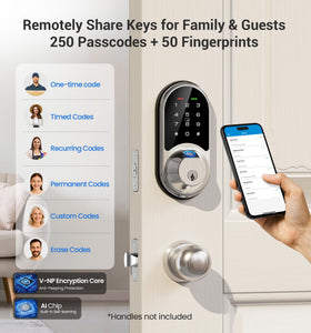 Veise RZ07 code-entry keypad supports multiple-user codes.