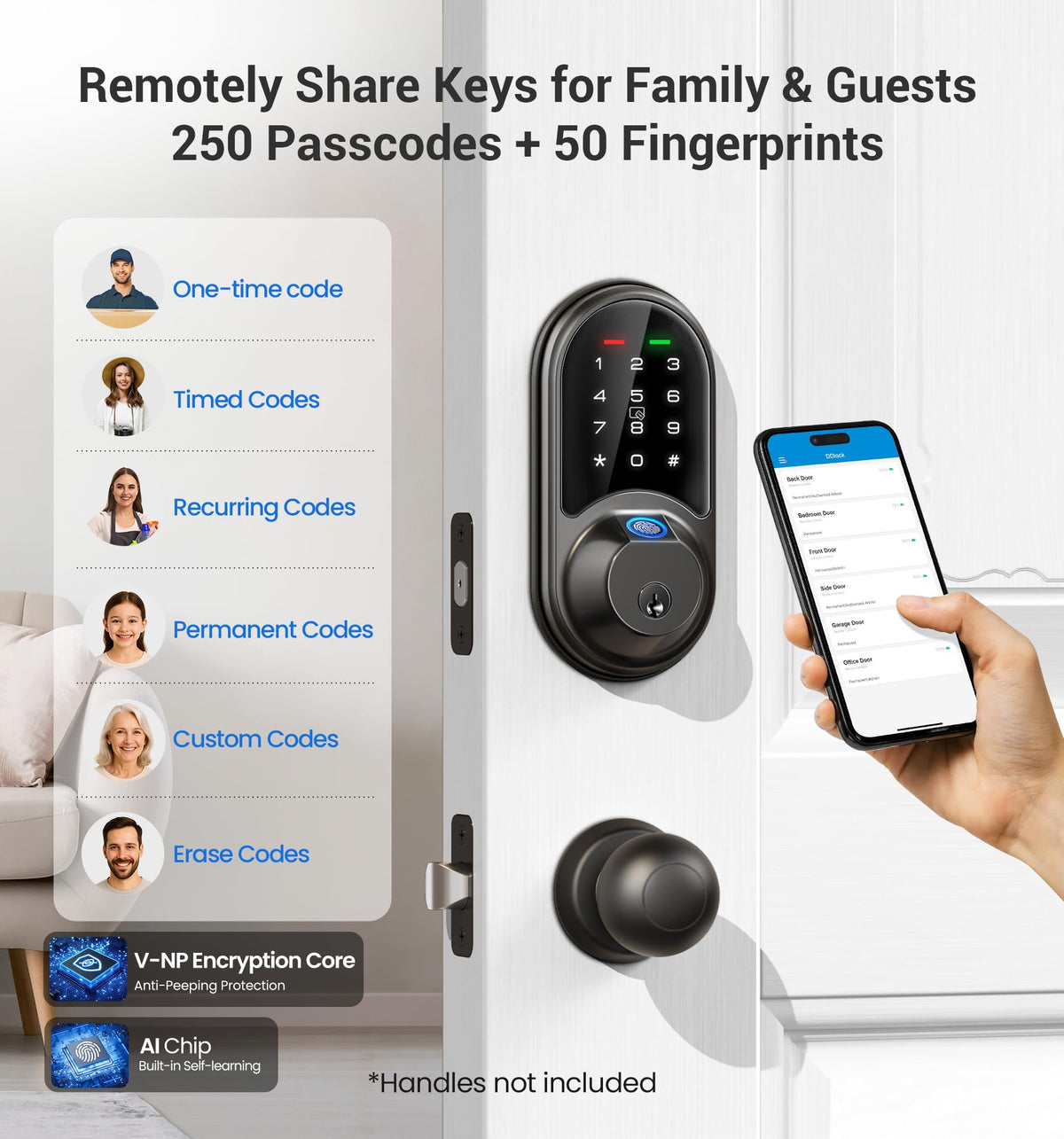 Veise RZ07 G2 gateway compatibility for smart home integration