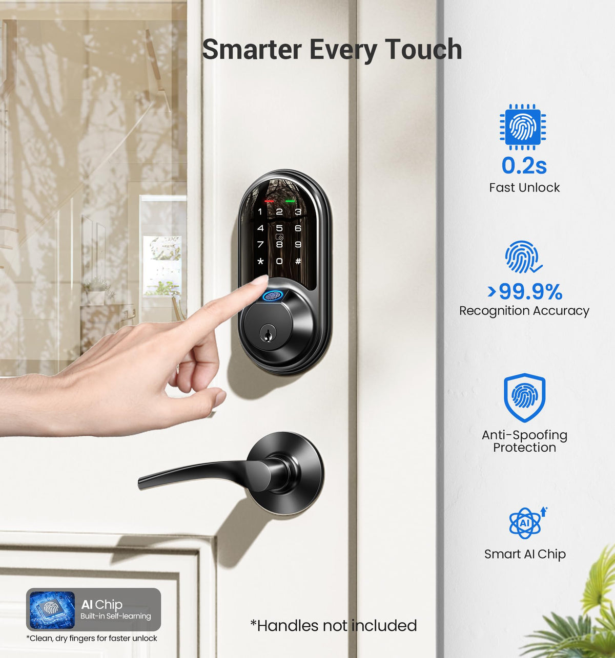 Veise RZ07 installation on standard door with screwdriver