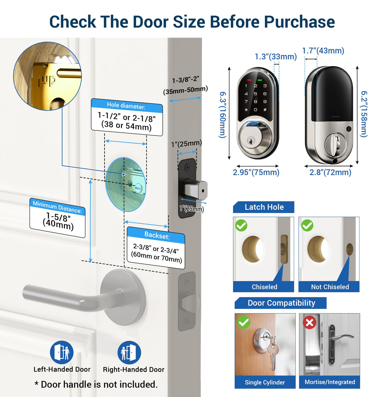 Veise RZ07 easy installation on standard doors.