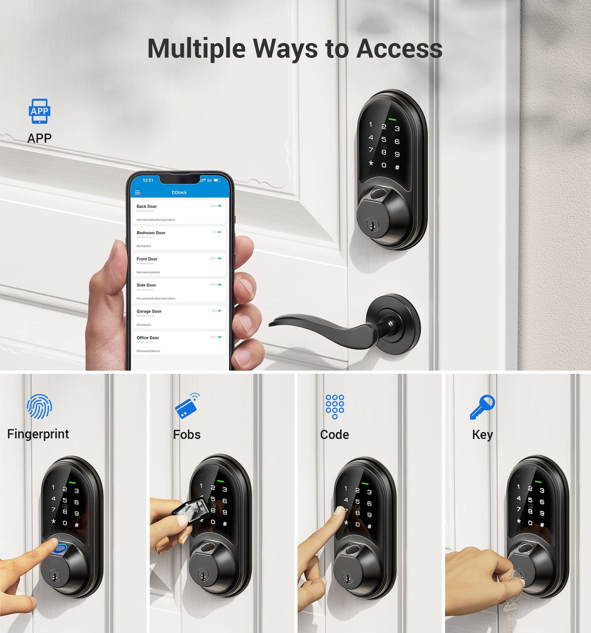 Veise RZ07 touchscreen keypad closeup for secure code entry