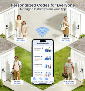 Veise VE012W anti-peeping code-entry protects passwords during entry.