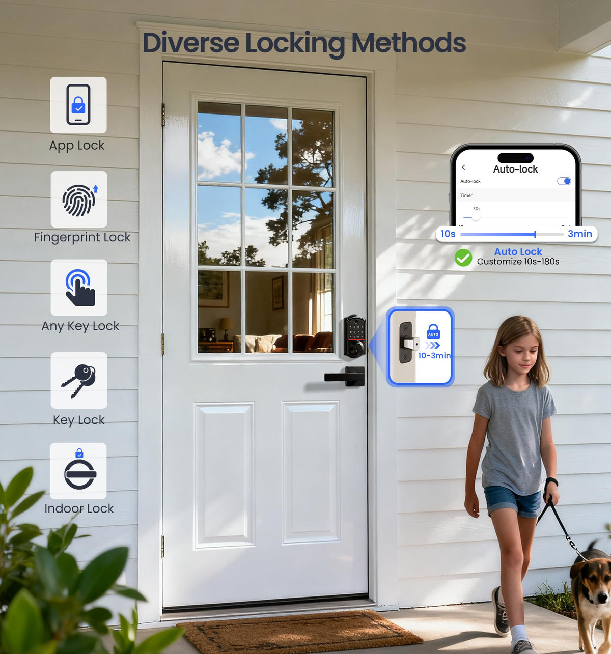Veise VE017-B peep-proof password protection helps protect entered codes.