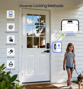 Veise VE017-B peep-proof password protection helps protect entered codes.