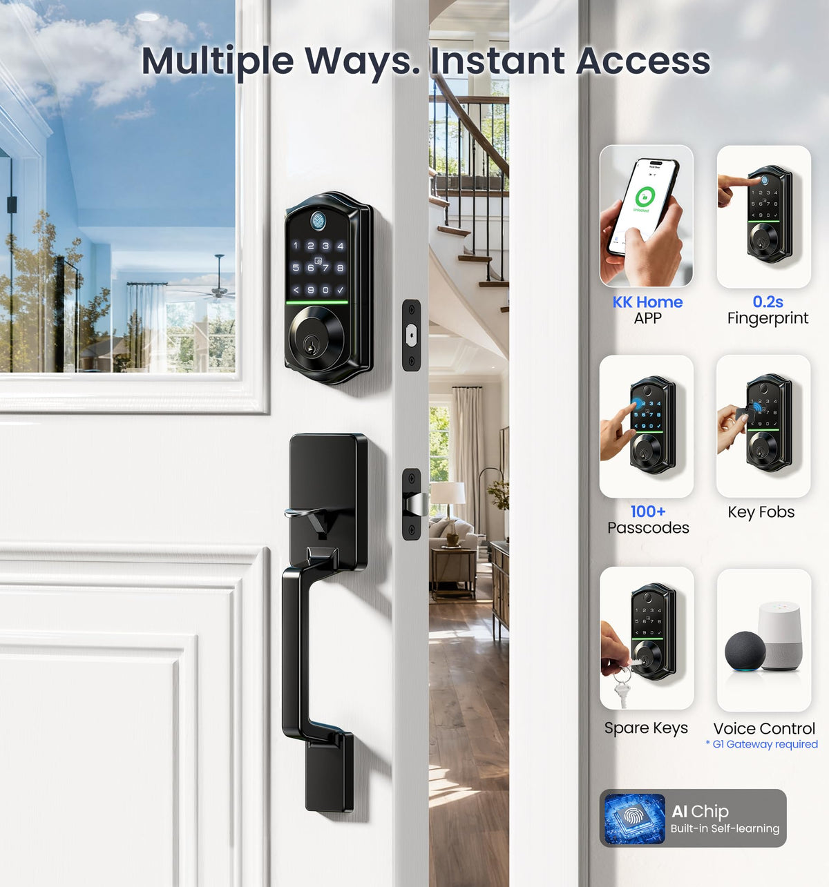 Veise VE017-D app control interface for remote access and activity monitoring.