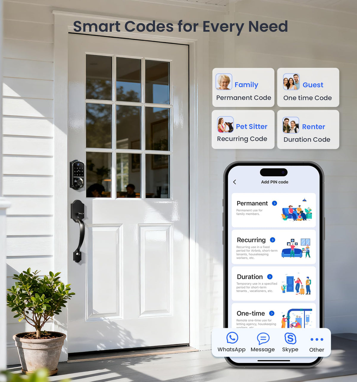 Veise VE017-H mobile app control display for remote access