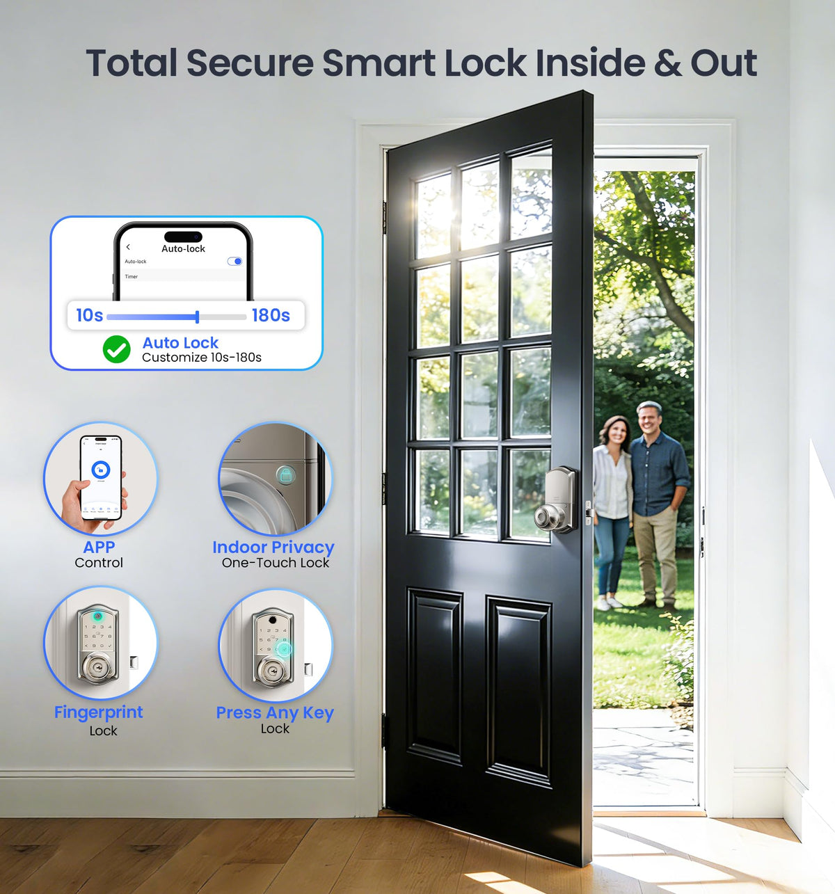 Anti-peeping keypad features on VE018 for privacy