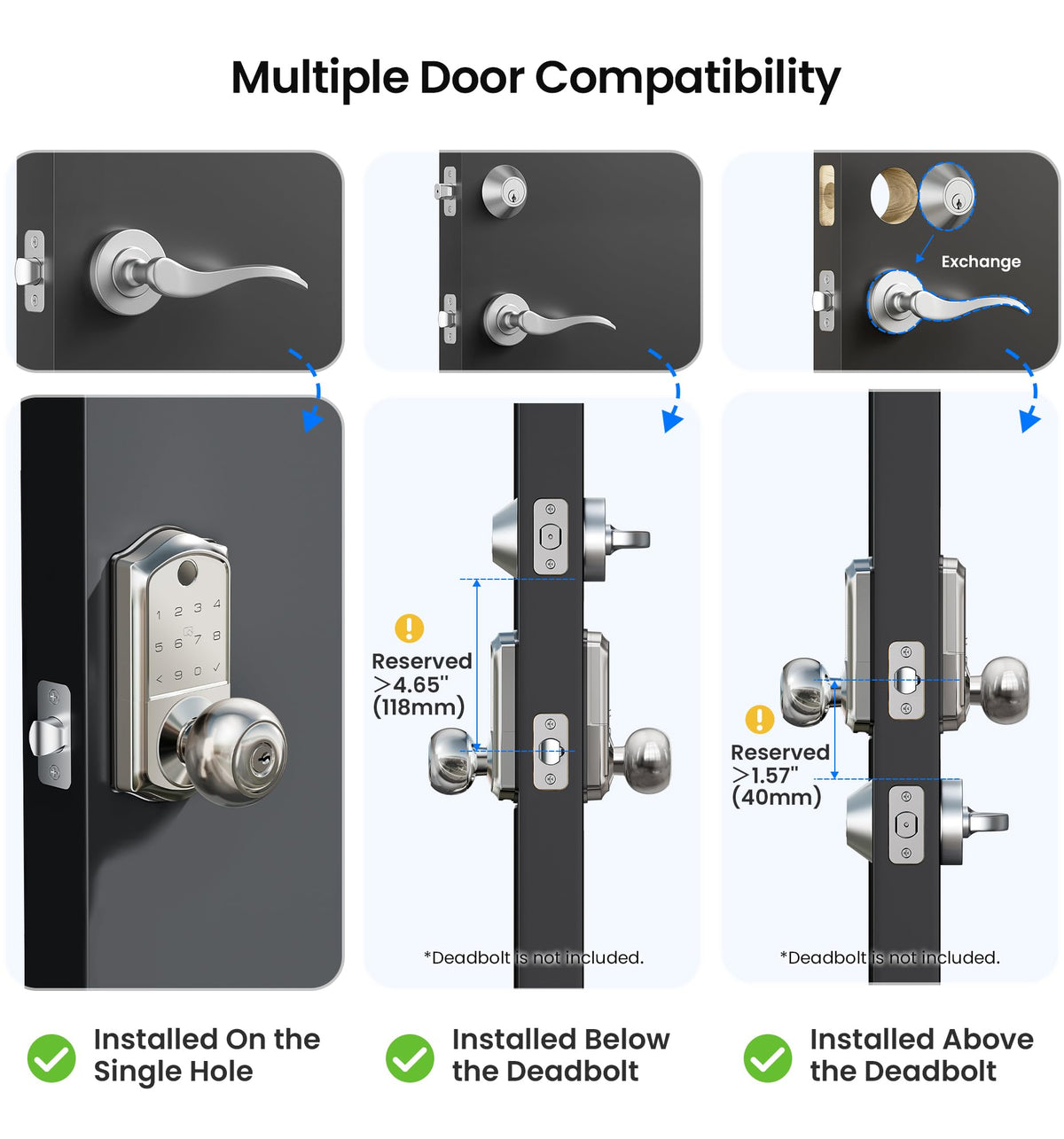 DIY installation guide for VE018 on standard doors