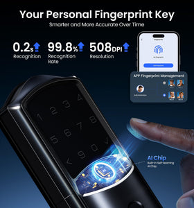 Veise VE027 0.2s fingerprint close-up illustrating fast authentication