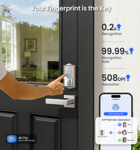 Veise VE027-L anti-peeping codes protect password privacy