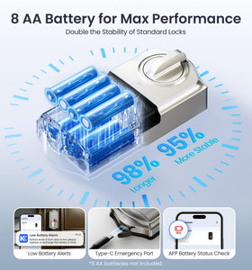 Veise VE027-L smart power management extends battery life and reliability