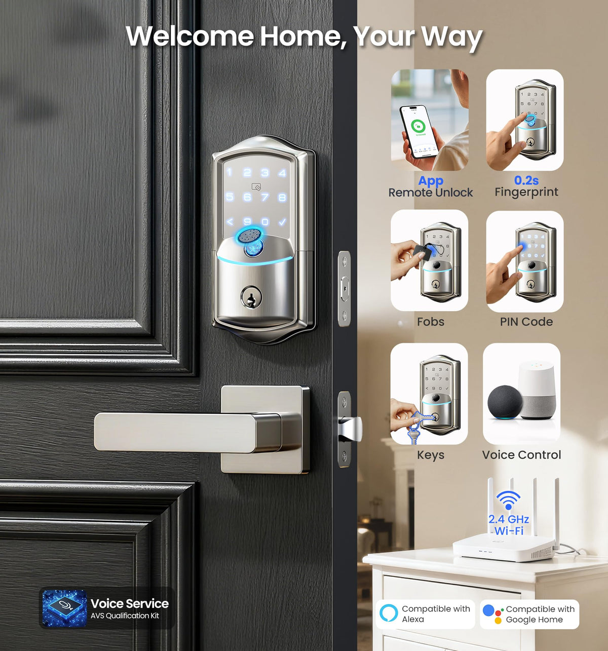 Veise VE027-L touchscreen keypad enabling quick, secure entry