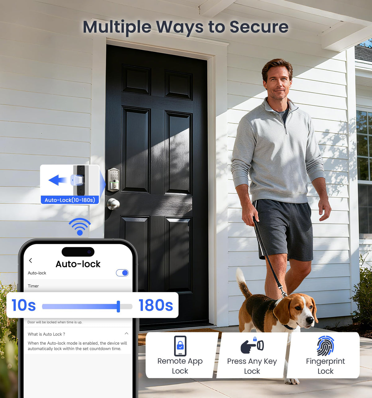VE027-K digital keypad with multiple passcodes for flexible access