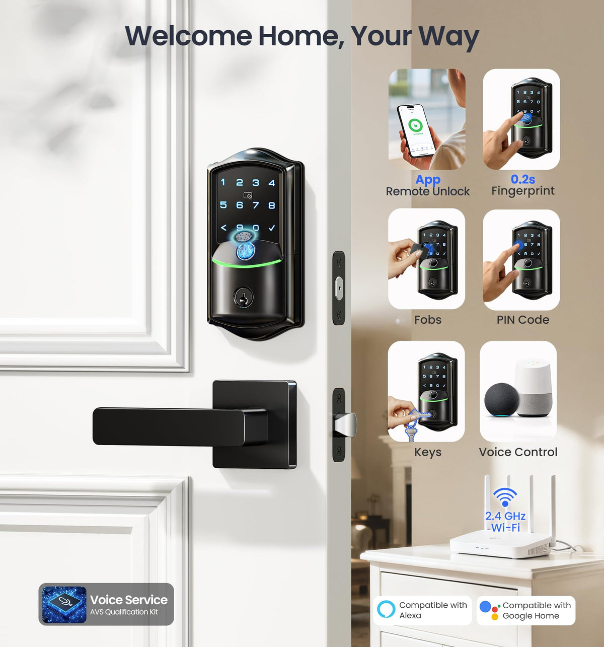 Veise VE027-L fingerprint unlock sensor enabling quick biometric access.