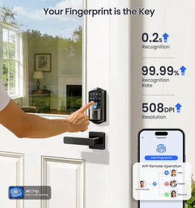 Veise VE027-L multiple access codes and cards for guests and family.