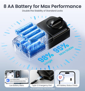 Veise VE027-L US-based support and warranty information.