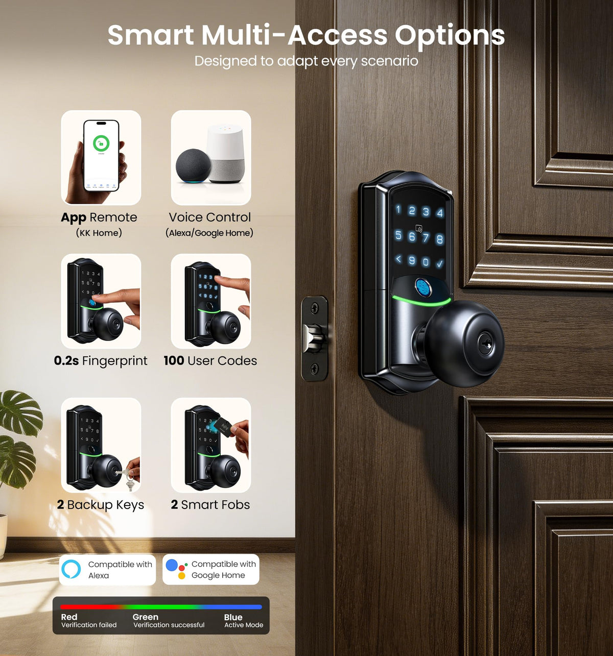 Veise VE028 fingerprint sensor for fast keyless unlocking