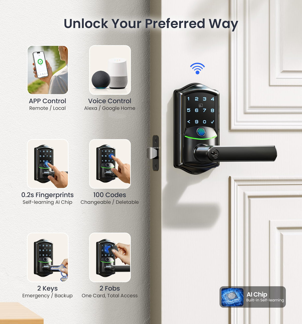 Veise VE029 fingerprint unlock in 0.2 seconds