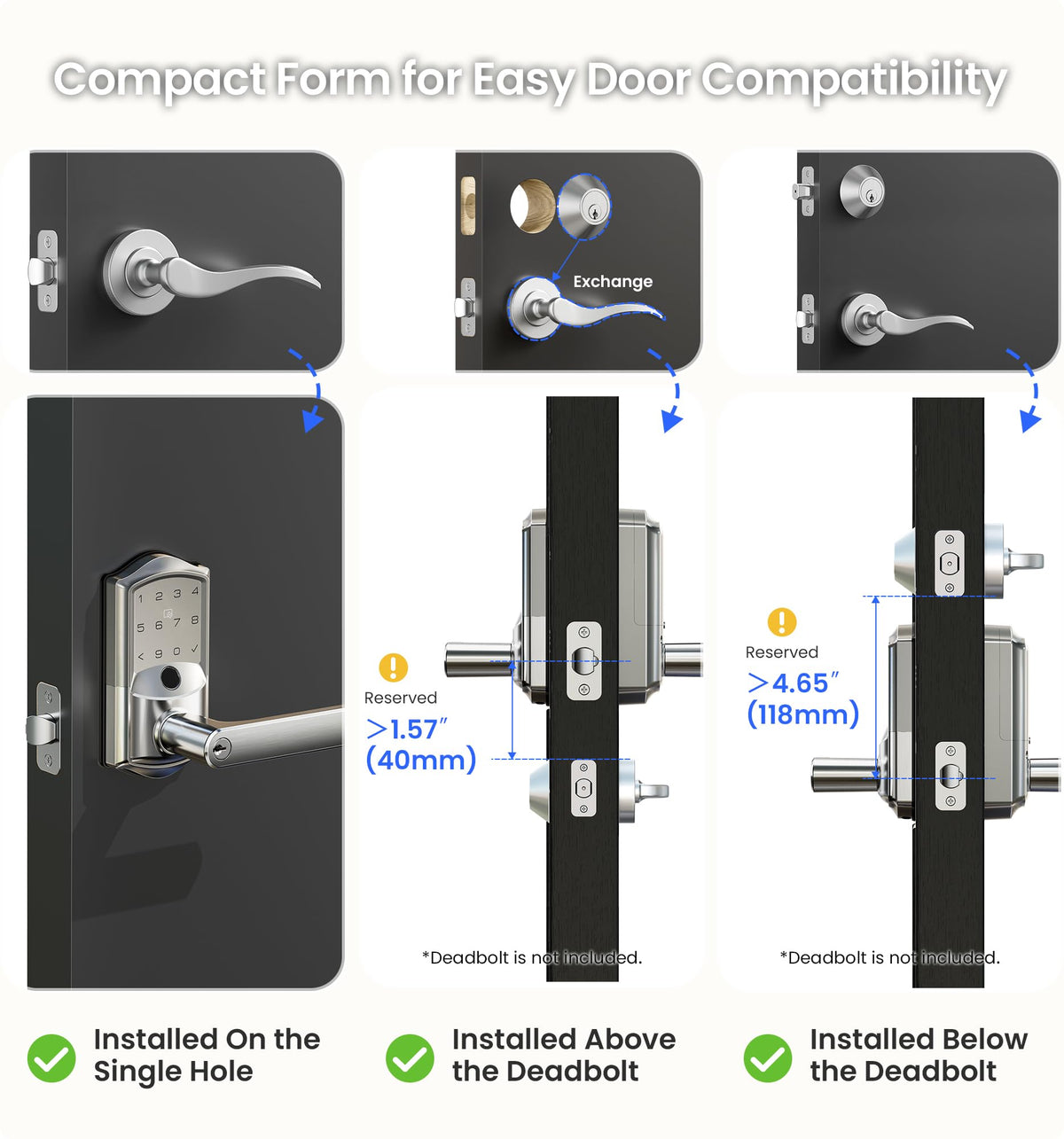 Veise VE029 quick 15 minute DIY installation guide with visuals