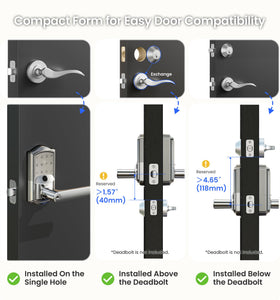 Veise VE029 quick 15 minute DIY installation guide with visuals