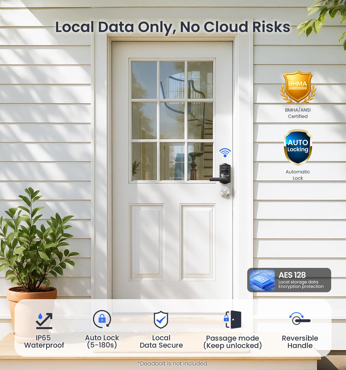 Veise VE029 password types management interface