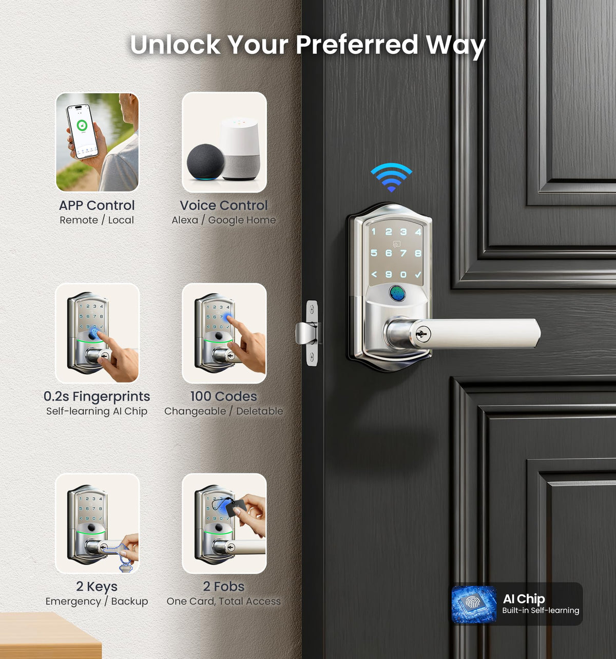 Veise VE029 handle close up highlighting ergonomic lever and finish