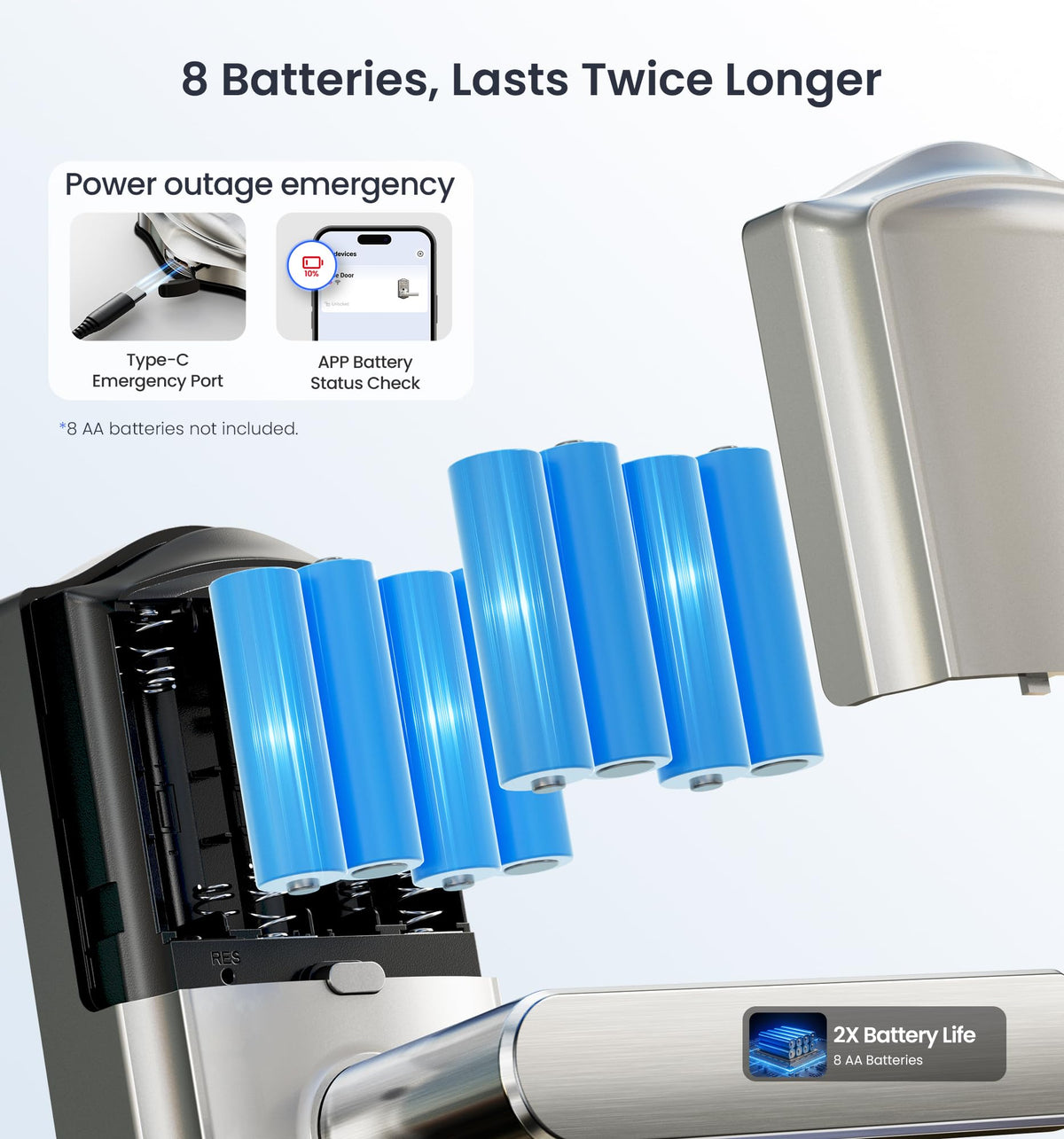 Veise VE029 US based support and warranty information