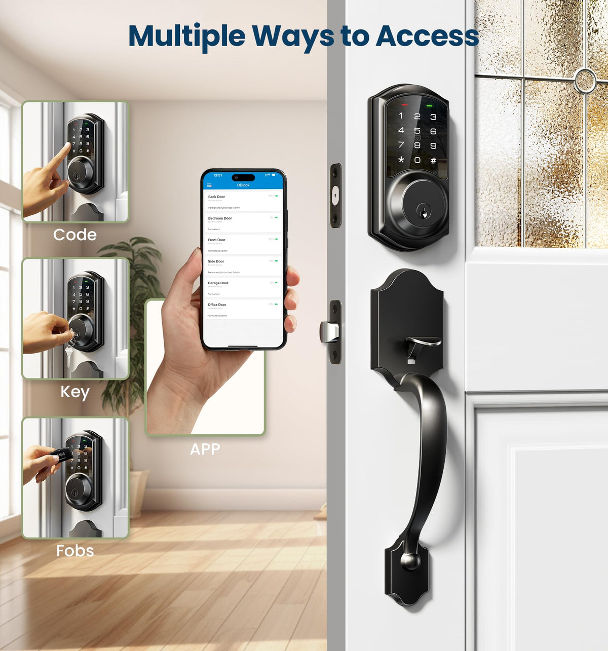 Veise VE06-H digital keypad close-up highlighting anti-peeping entry.