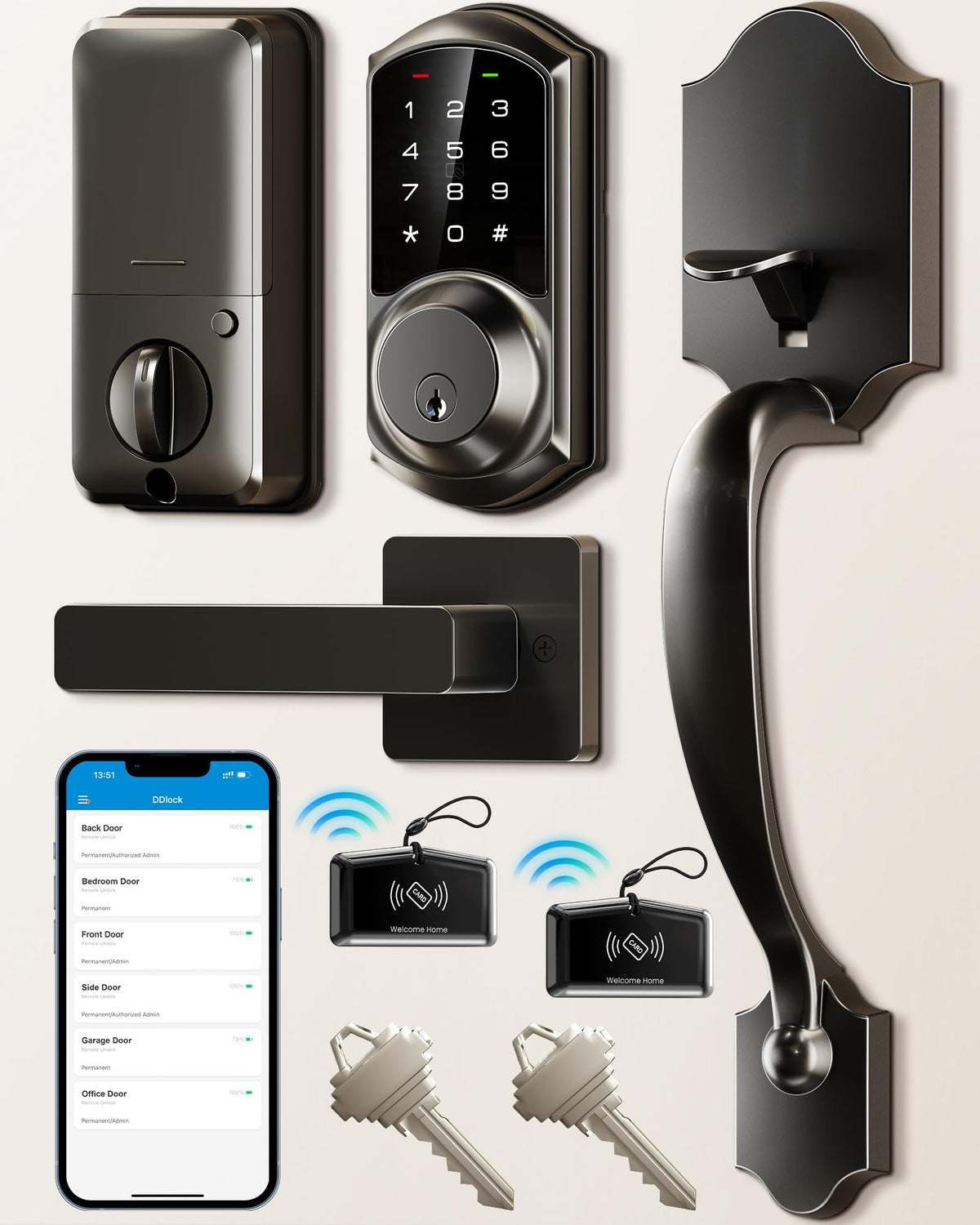 Veise VE06-H package view with components for quick installation.