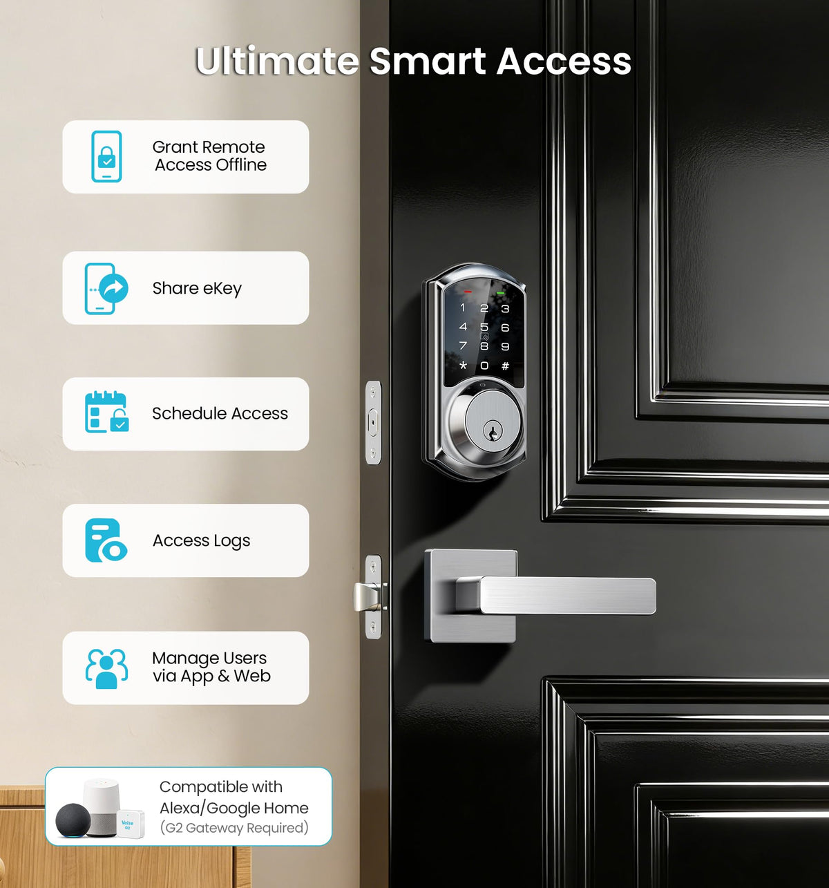 Veise VE06-L electronic keypad with anti-peeping protection.
