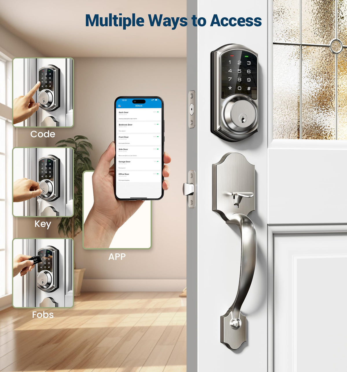 Veise VE06-H installation steps image showing easy door fit.