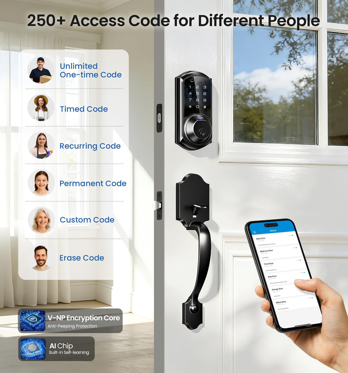 Veise VE07-H app control interface enabling quick remote management.