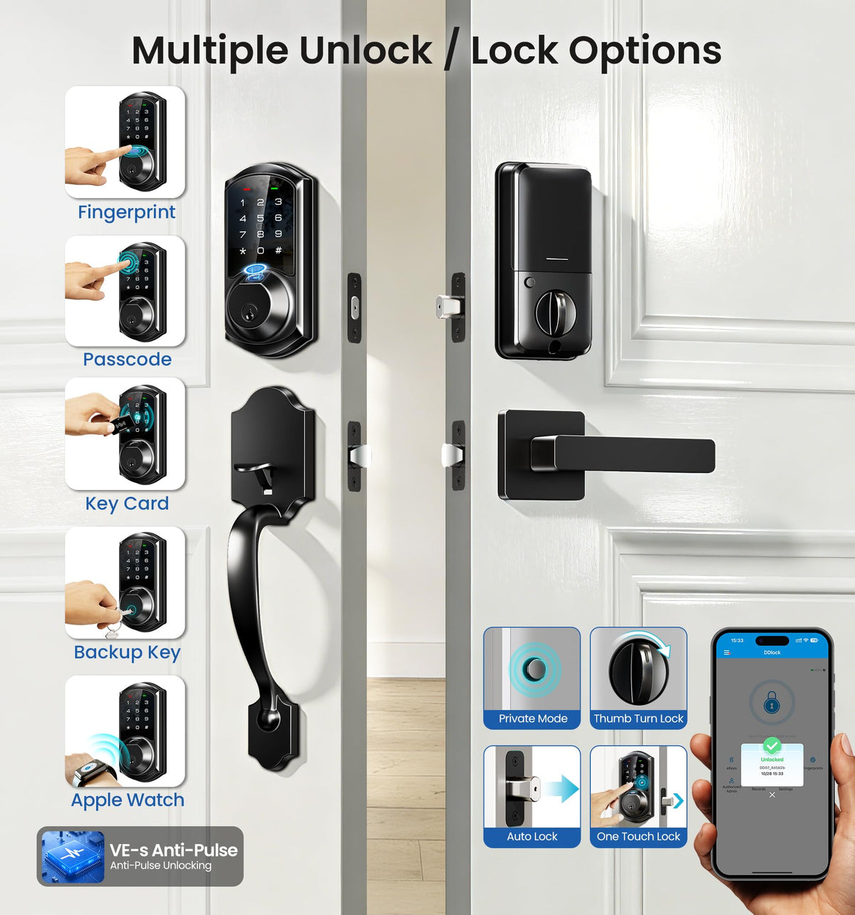 Veise VE07-H handle set integration illustrating seamless compatibility.