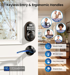 Veise zinc alloy handle closeup highlighting sturdy construction