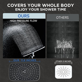 Veken anti-leak design maintains a clean, steady flow.