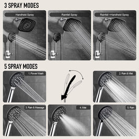 Veken detachable dual shower heads enable easy switching between overhead and handheld streams.