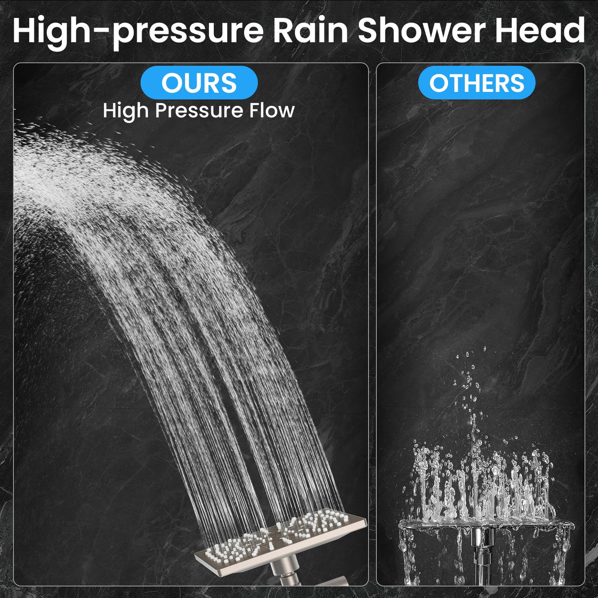 Veken easy-clean nozzles prevent mineral buildup for smooth water flow.