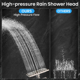Veken easy-clean nozzles prevent mineral buildup for smooth water flow.