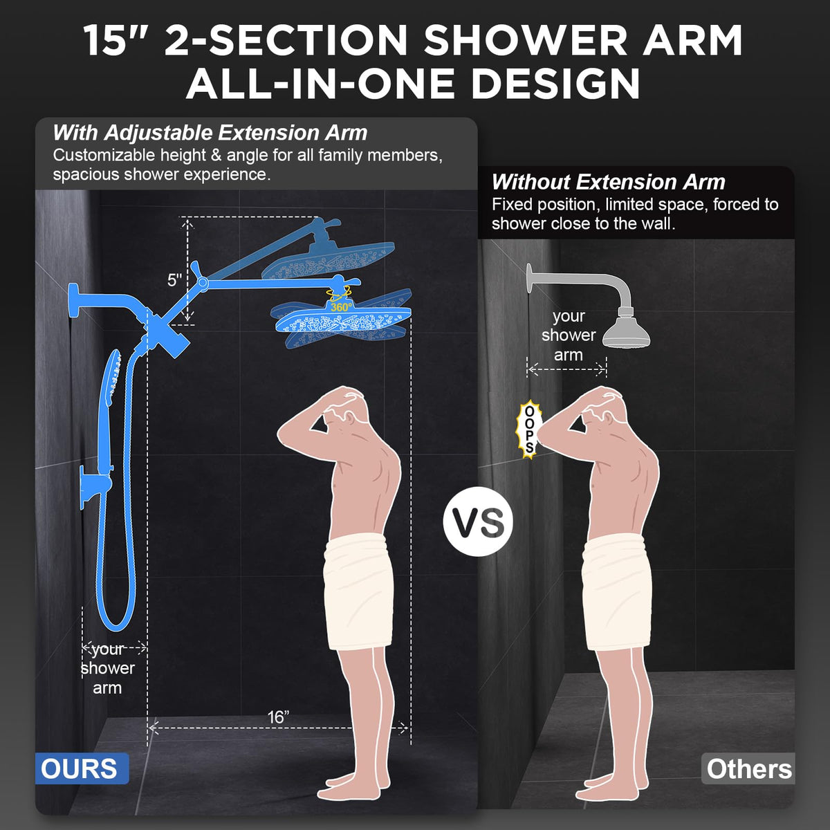 Veken matte black finish adds modern style and durability to the shower system