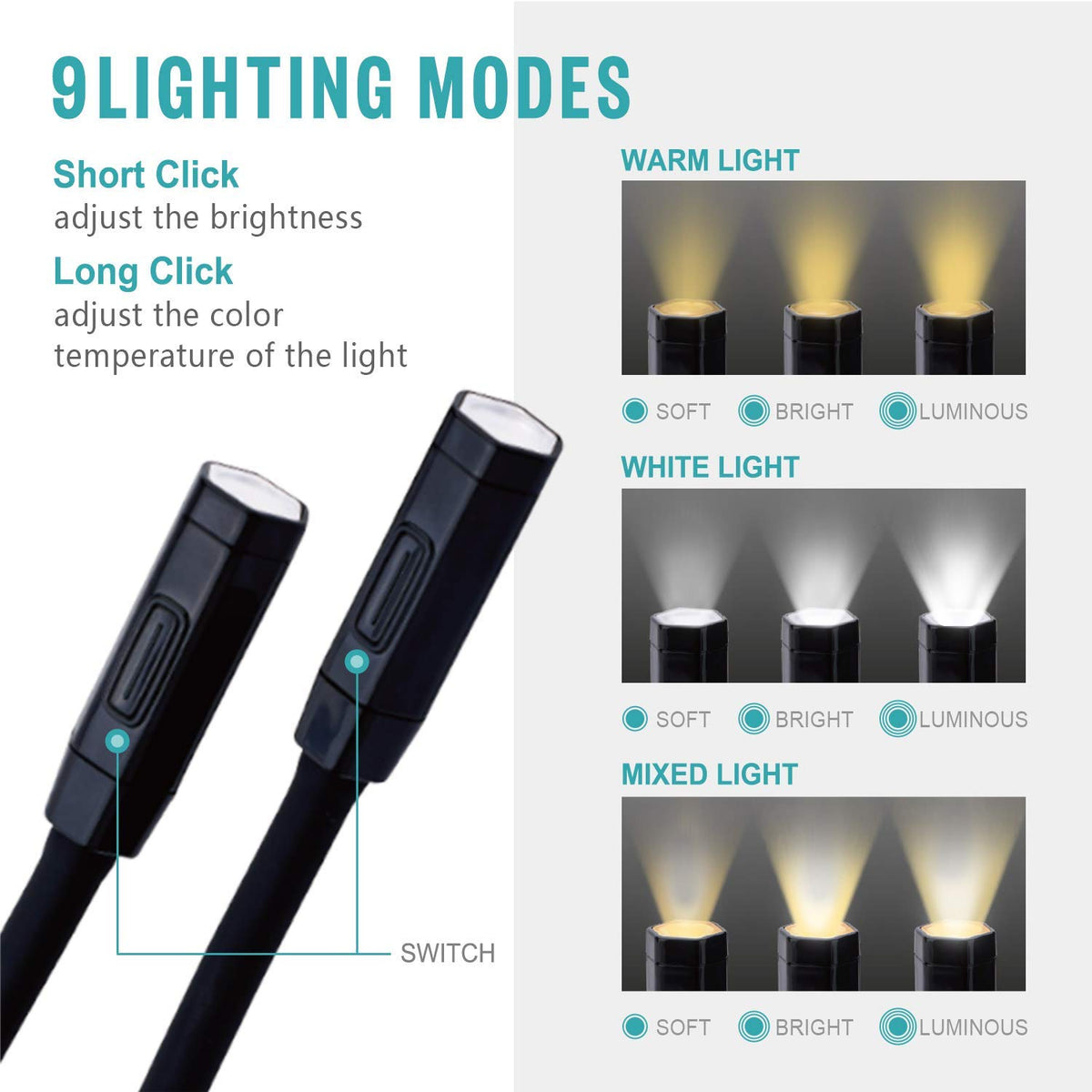 Vekkia neck light delivers eye-friendly LED light to reduce fatigue.