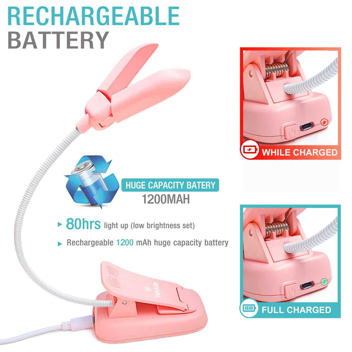 Vekkia lightweight clip-on design fits books and tablets.