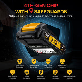 VelgoNyx 4Ah battery installed in a drill for extended runtime on site.