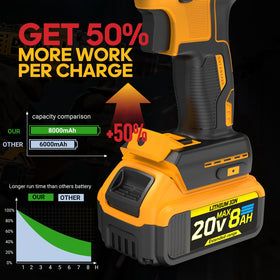 VelgoNyx 4th-gen chip powersafe improves power consistency.