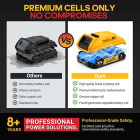 VelgoNyx 4th-gen chip with nine safeguards for safe operation
