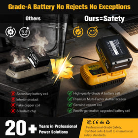 VelgoNyx safety features protect against overload and overheating.